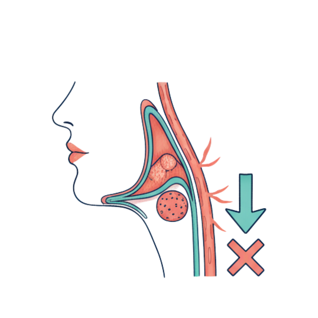 Swallowing disorders